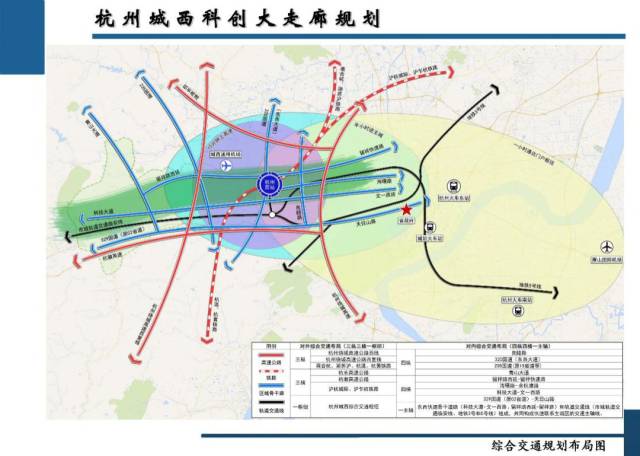 拟建杭州西站,拟建城西二类通用机场,并规划地铁三号线,五号线和市域