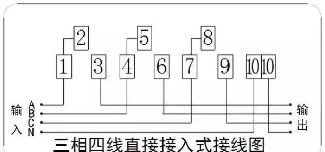 光伏并网中电表接线方案大全