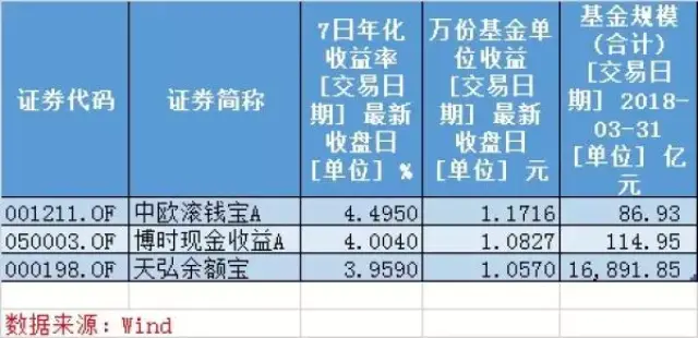 固定的经济体货币总量为定值_数字货币图片(2)