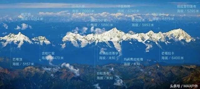 纠错二: 13座6000米山峰,太子十三峰?