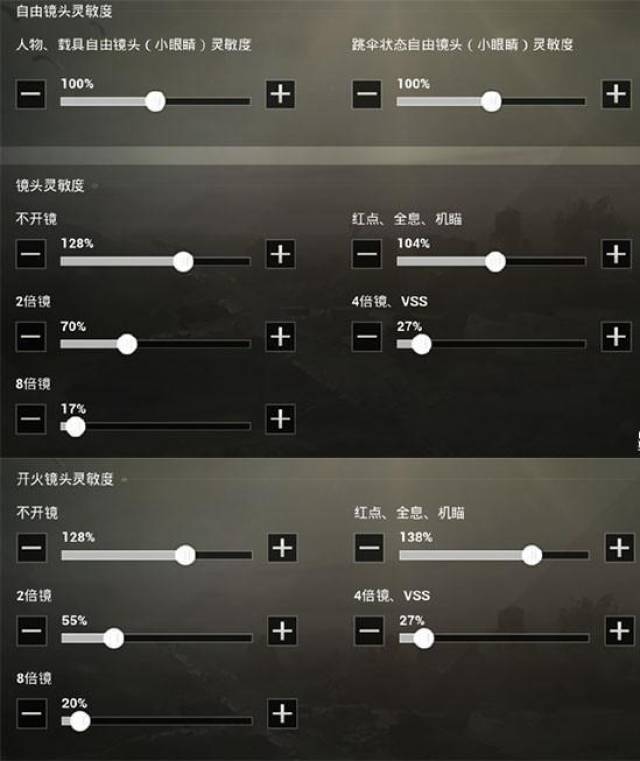 刺激观察室:灵敏度究竟怎么调?快上车,虎牙五大主播带