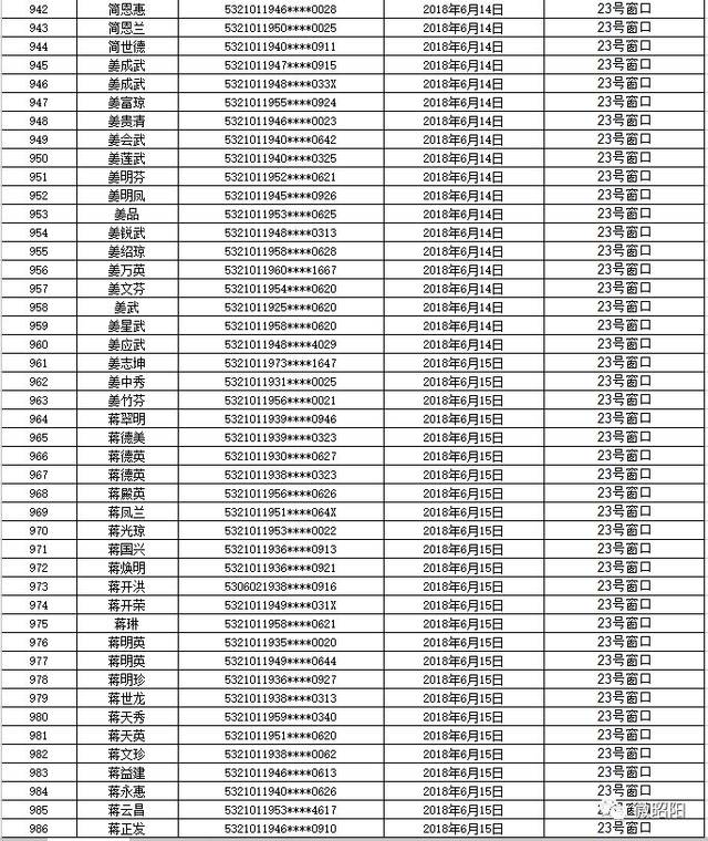 昭通网站排名优化 www.jqw.com