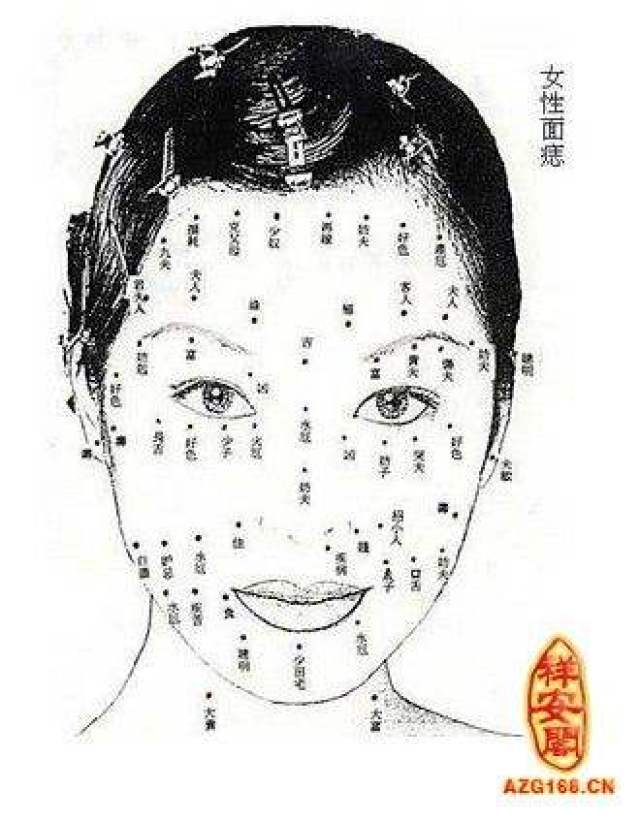 横财运旺:哪些部位长痣的人最容易发意外之财及女人脸上哪些部位长痣