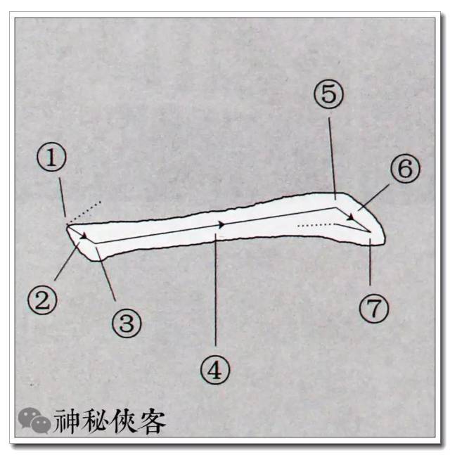 如何写好欧阳询楷书的"横"?