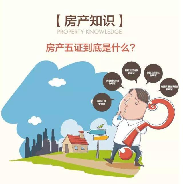 房产知识 | 房产五证到底是什么?