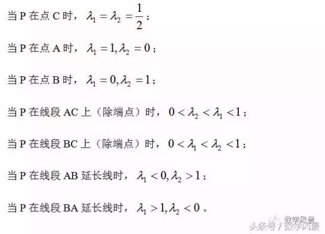 高考试卷中的平面向量基本定理系数等值线