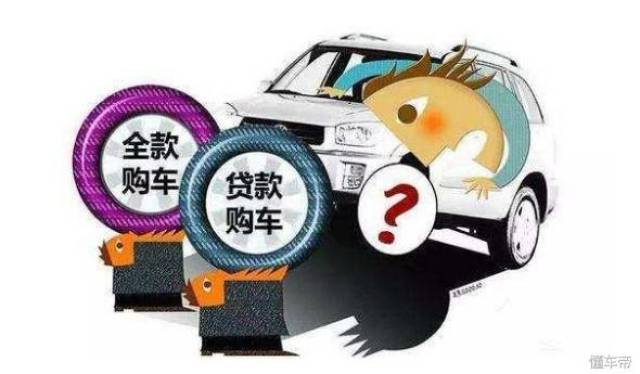 汽车贷款购车