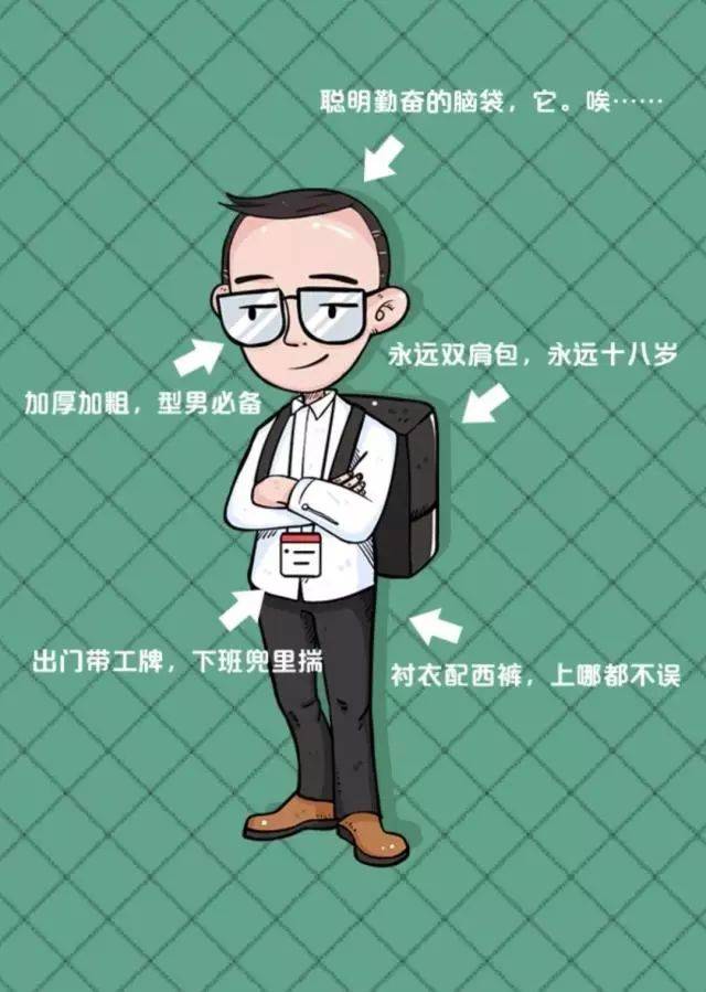 it男子图鉴,了解一下?