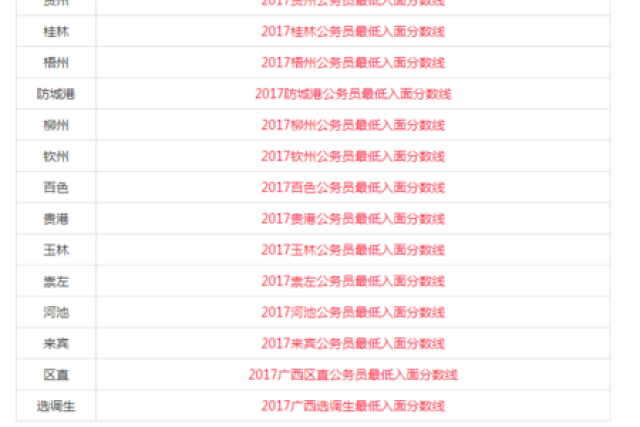 2018广西公务员丨选调生考试各地级市各职位最低入面分数线汇总