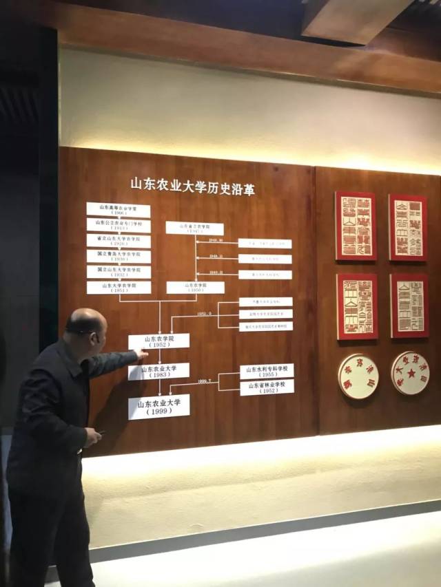 参观山东农业大学校史馆