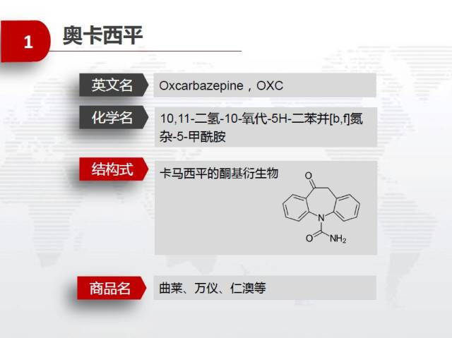 治疗药物监测(tdm)——奥卡西平