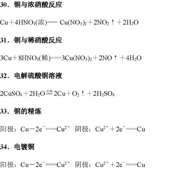 【知识点】高考化学这70个必考方程式一定要记牢!