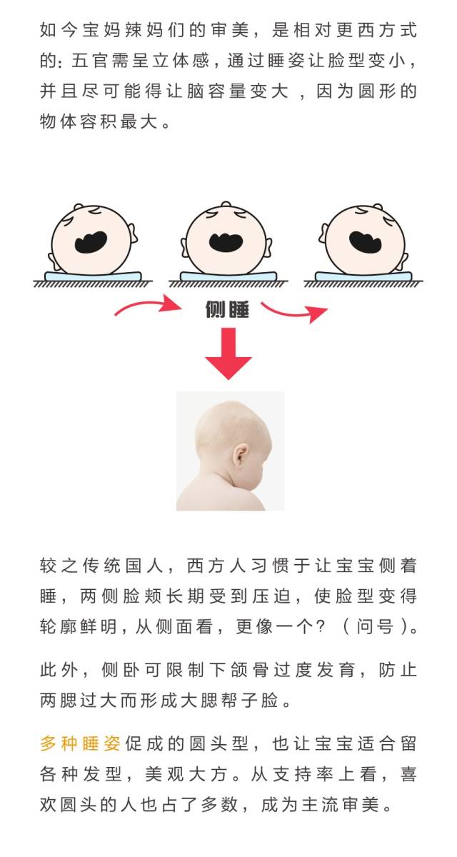 老人总说宝宝睡平头好,我该听她吗?