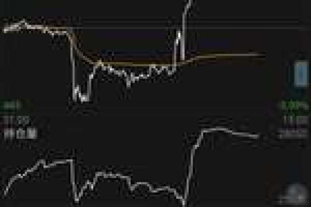 若伊朗减产,中国的原油缺口谁来填?