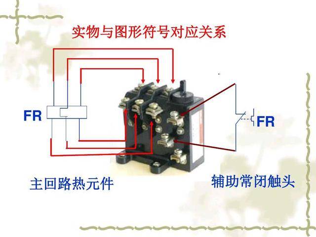 热继电器故障专题:集中说明热继电器的故障类型和解决