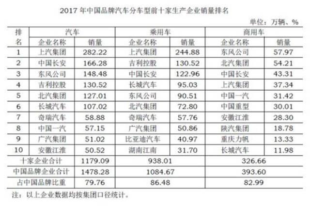 2018国产人口_人口普查(3)