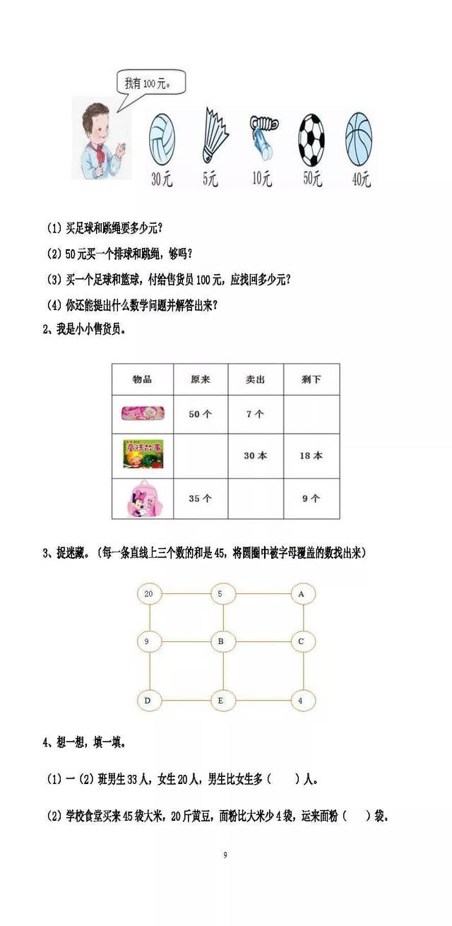 一年级数学下册(1-7单元)错题集完整版