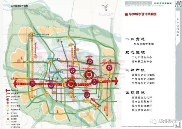 重磅:未来十年,郑州买房必须要看的三张图!