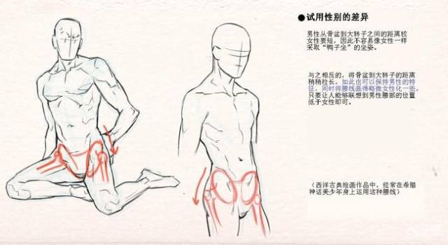 漫画人物鸭子坐姿势|坐姿|站姿|卧姿的画法参考-轻微课漫画学院