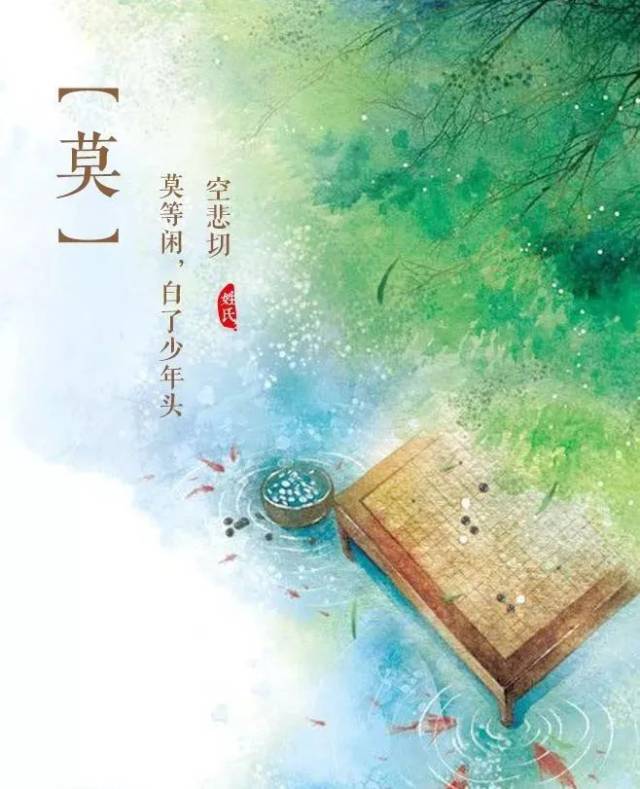 我姓莫, 过往不知道时光珍贵, 到错过你, 不免悲切时光易逝.