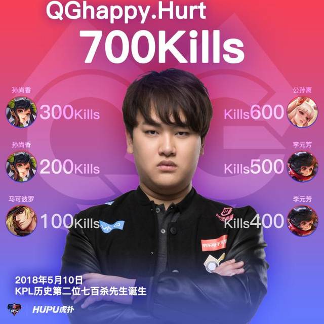 王者荣耀:qghappy更换2队员轻松取胜,刺痛强势拿到700