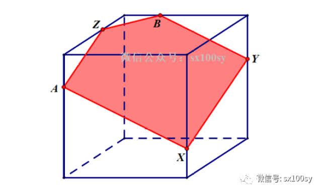 空间作图问题切割正方体