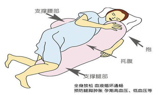 婴儿怎么睡姿势才对婴儿发育好 9b87a115b0f64ffdb1ac9050a6b8a7a8.jpeg