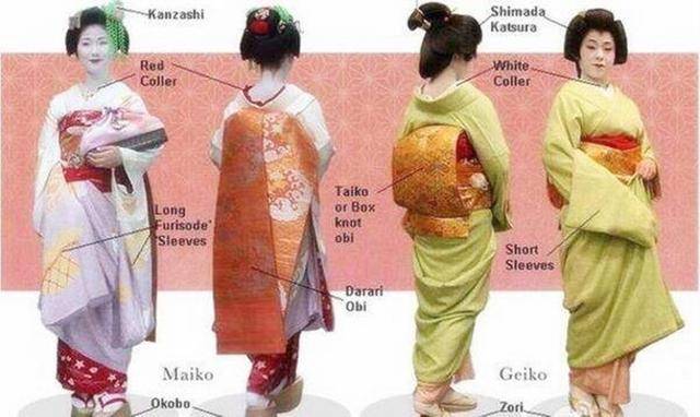 其实,御太鼓结对于日本女子来说,也应该是有着调节身形的作用.