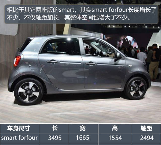 此外,尽管smart forfour是四座版,但也难以掩盖其空