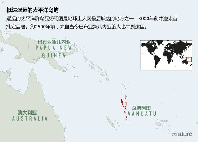 人类最晚定居的太平洋群岛上的人口之谜|nature 自然科研