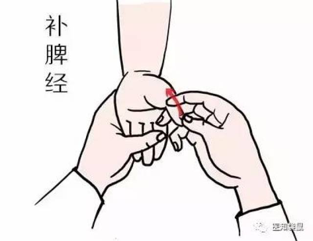 宝宝感冒发烧别急,按摩这几个穴位就能快速退烧