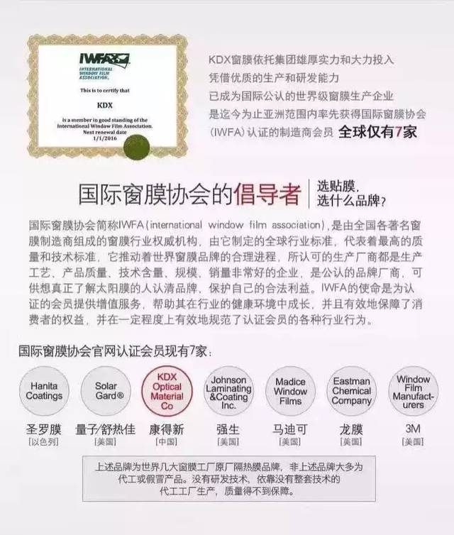国际窗膜协会 搜狐网