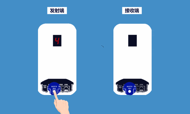 连接