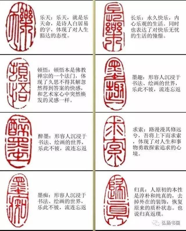 书画篆刻闲章"词语"解析