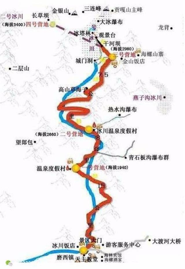 2018川藏线旅游路线图