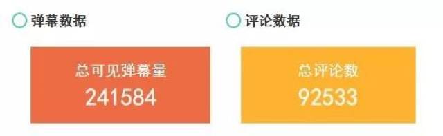 ŶҵĻʵ۱¡ԭż񡰳Ȧ