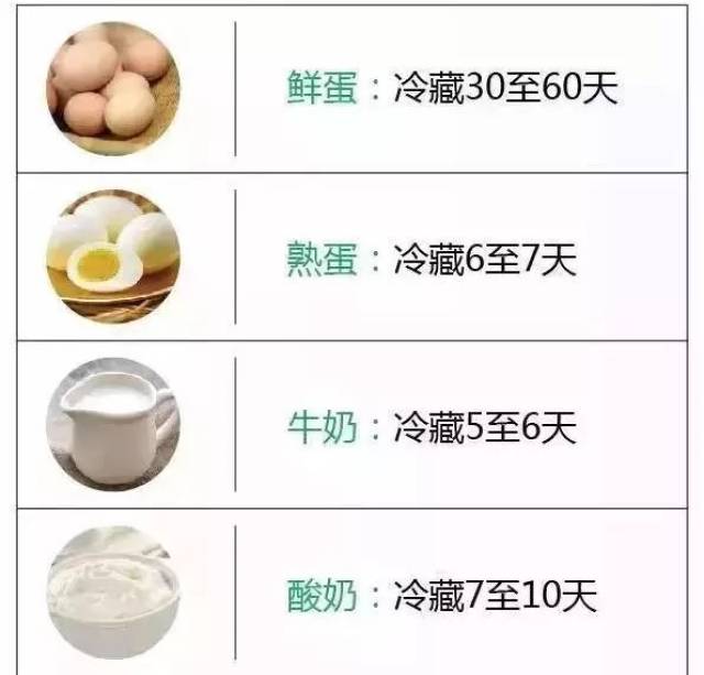 糖尿病不能吃的东西列表 f376d134b10444c4af3b45e61dfdb9bb.jpeg