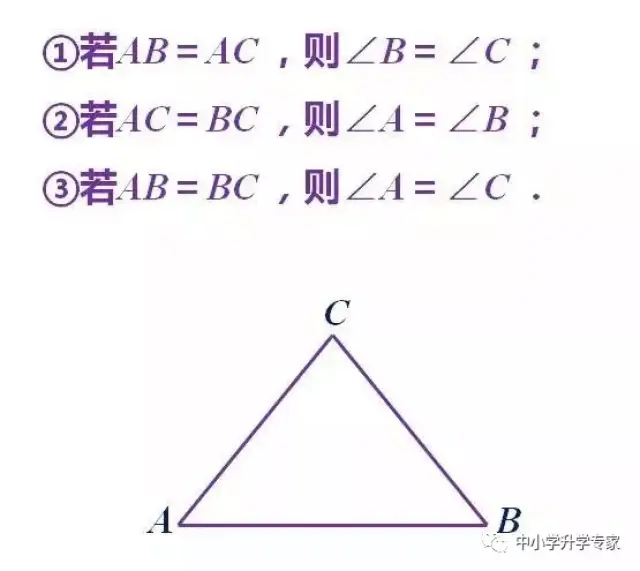 凤轩微课堂:"两圆一线"解决二次函数等腰三角形存在性