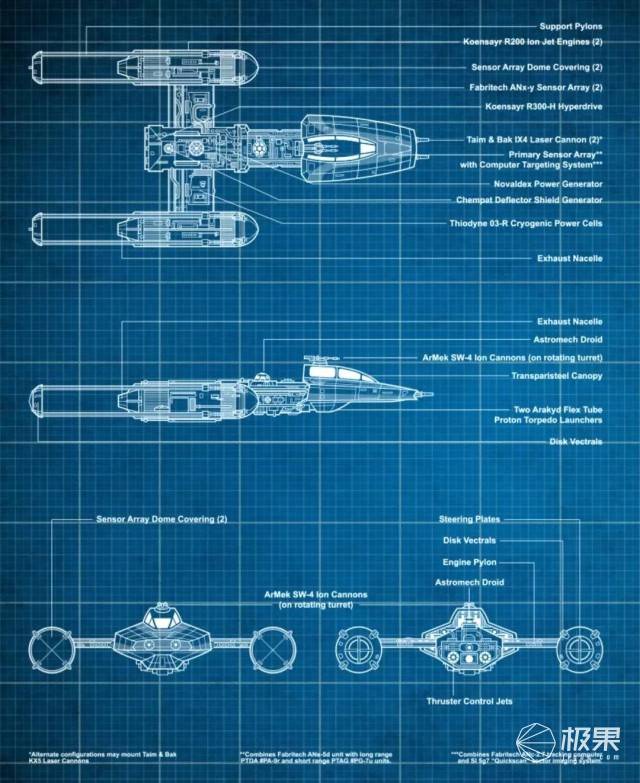 星球大战 ucs y翼星际战斗机拼装测评,星战粉,乐高控必看