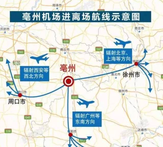 11 2017年9月 中国民用航空局正式出具了《关于报送安徽亳州民用机场