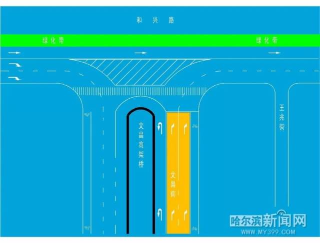 文昌桥跨中山路立交桥走法已变丨昨完成画线并实施,千万千万别走错