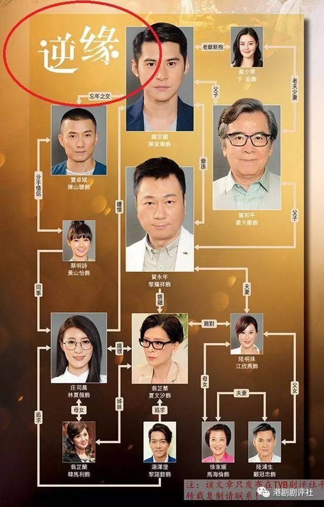 tvb《逆缘》剧名用简体字引争议 监制亲解事实真相