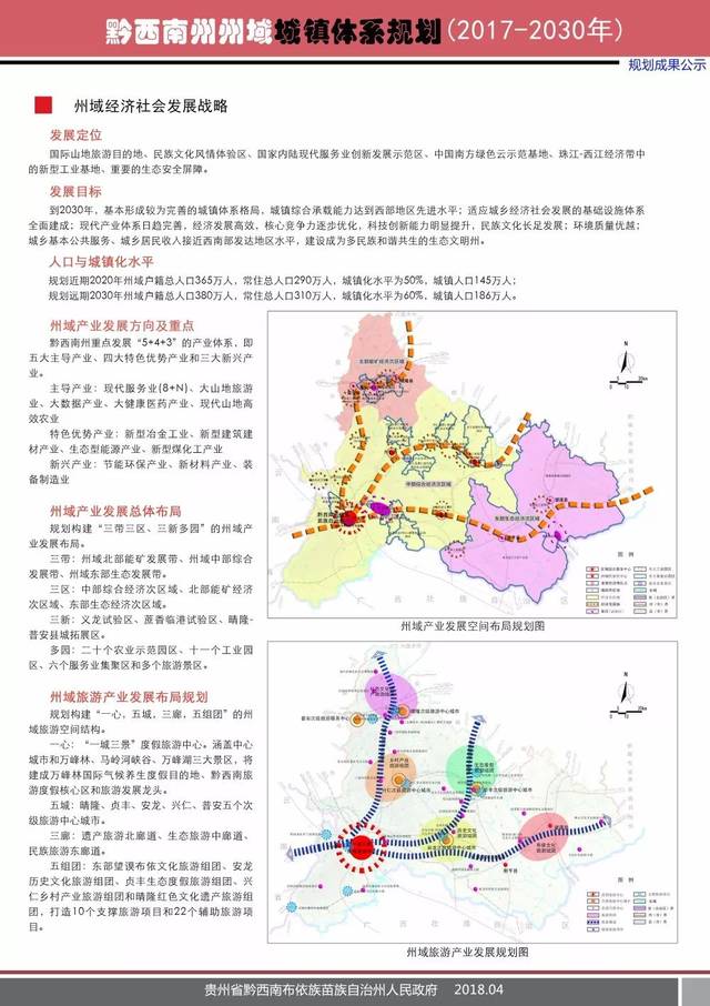 两翼:望谟县,册亨县组成的东翼发展区和普安县,晴隆县组成的北翼发展