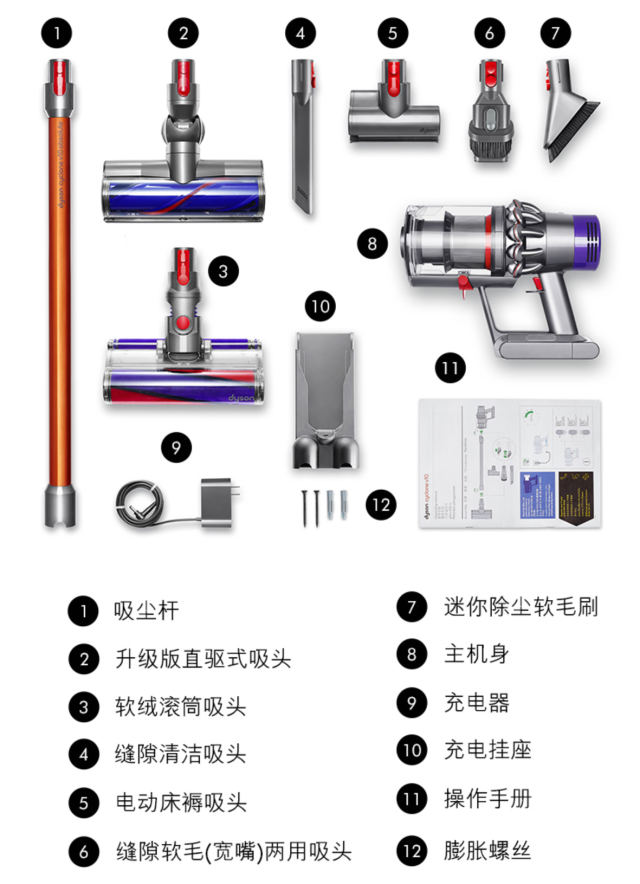 戴森cyclone v10 无绳吸尘器体验:高颜值之外,还有性能,续航的全面