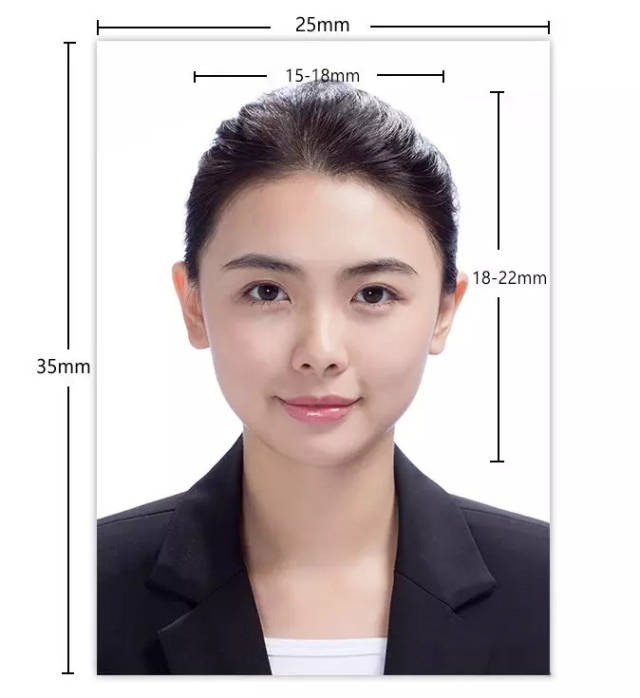 土耳其签证照片规格(附各国签证照片规格)