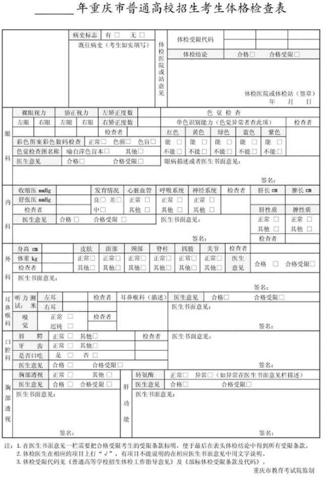 重磅| 高考《体格检查表》有什么用?点进来,小招告诉你它有多重要!