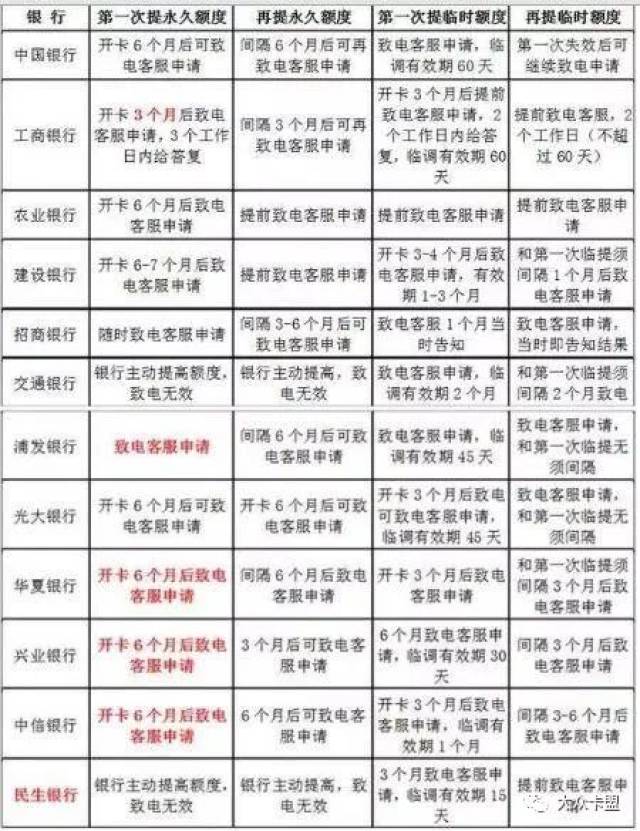 吃鸡卡盟使用技巧：带你快速上手