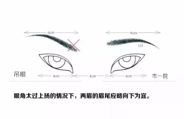 吊眼.  