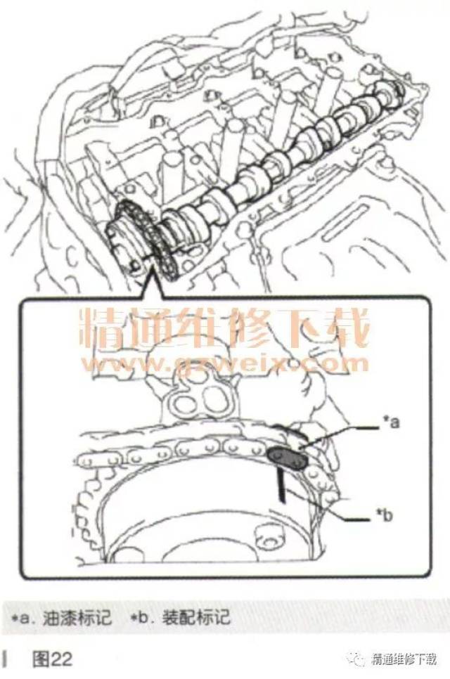 丰田rav4 5a-fe 2.5发动机正时校对方法