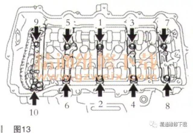 丰田rav4 5a-fe 2.5发动机正时校对方法